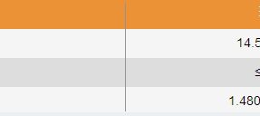 雙馬來(lái)酸單辛酯二正辛基錫